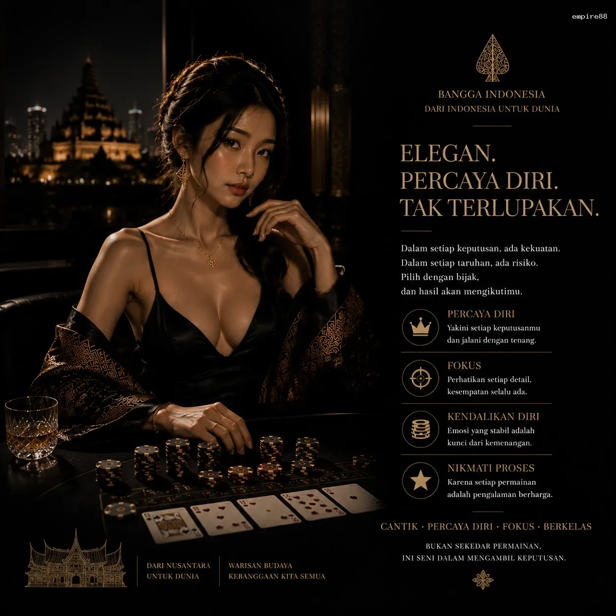 Inovasi Teknologi di empire88 untuk Pengalaman Bermain